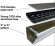 Hydro Flo Micromesh Gutter Cover | 6" Gutters | Stainless Steel - Aluminum | Black | 100 Feet (25 pcs x 4' ea.)