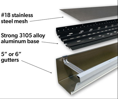 Hydro Flo Micromesh Gutter Cover | 5" Gutters | Stainless Steel - Aluminum | Black | 100 Feet (25 pcs x 4' ea.)