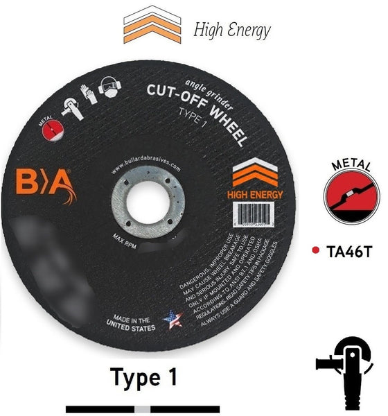 Bullard 53417 4-1/2 x 1/16" T1 Cutoff Wheels