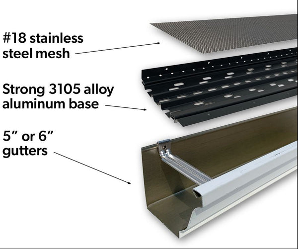 Hydro Flo Micromesh Gutter Cover | 5" Gutters | Stainless Steel - Aluminum | Mill Finish | 100 Feet (25 pcs x 4' ea.)